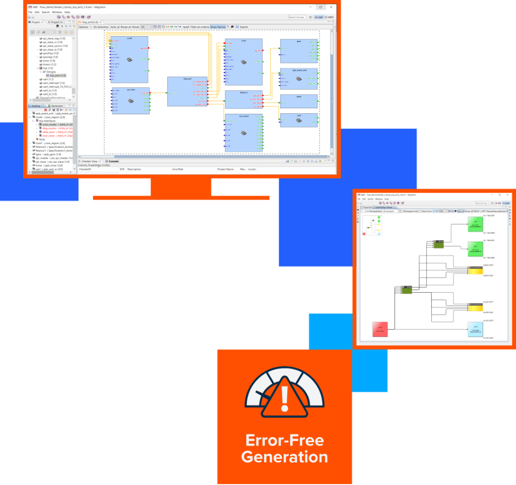 Error free system map