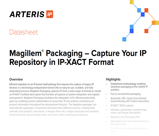 Magillem Packaging datasheet thumbnail