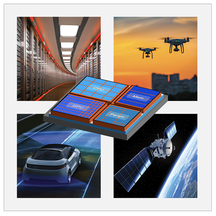 multi-die designs solution